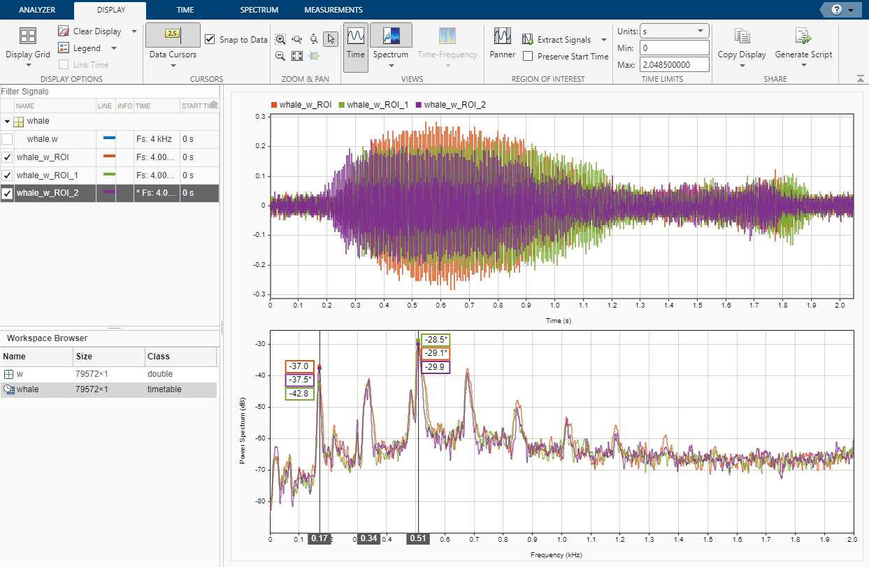 Extract Regions of Interest from Whale Song