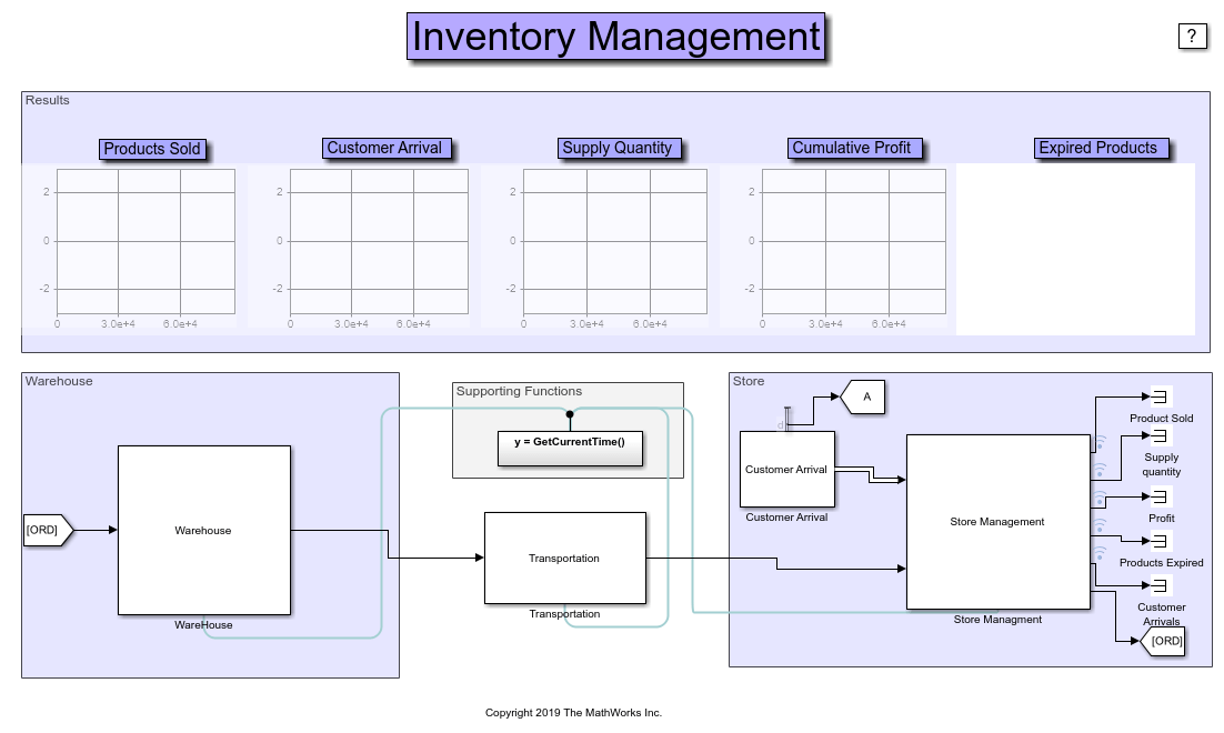 Inventory Management