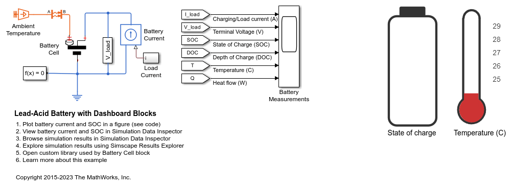 Lead-Acid Battery with Dashboard Blocks