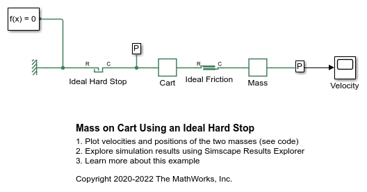 Mass on Cart Using an Ideal Hard Stop