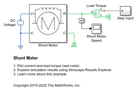 Shunt Motor