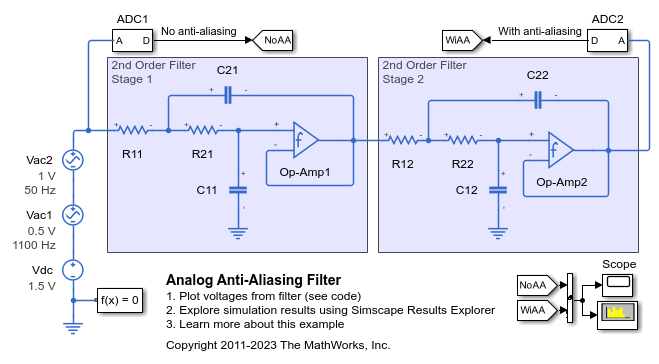 Analog Anti-Aliasing Filter