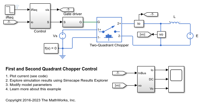 First and Second Quadrant Chopper Control