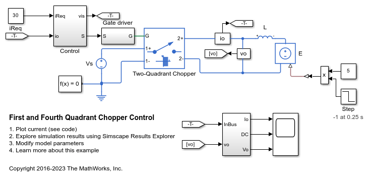 First and Fourth Quadrant Chopper Control