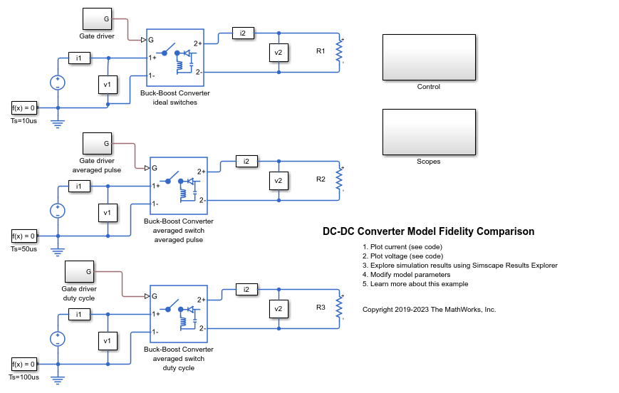 DC-DC Converter Model Fidelity Comparison