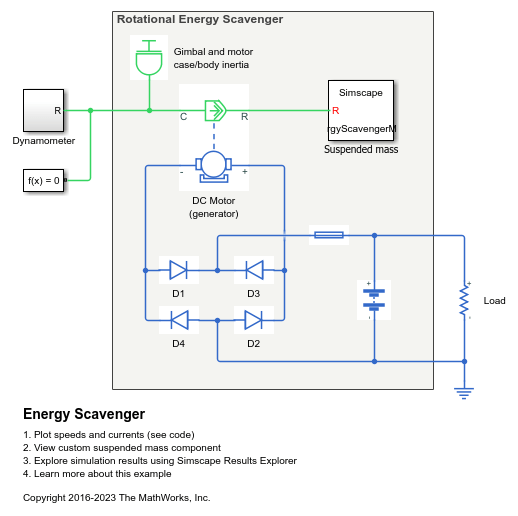 Energy Scavenger