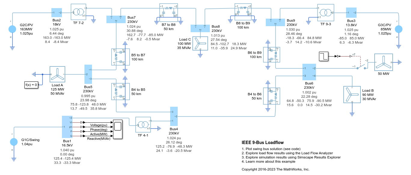 IEEE 9-Bus Loadflow