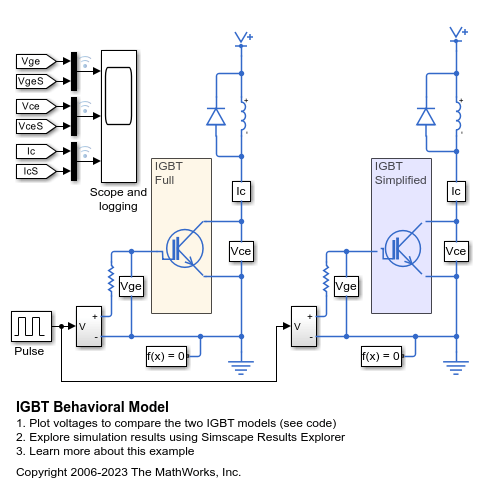 IGBT Behavioral Model