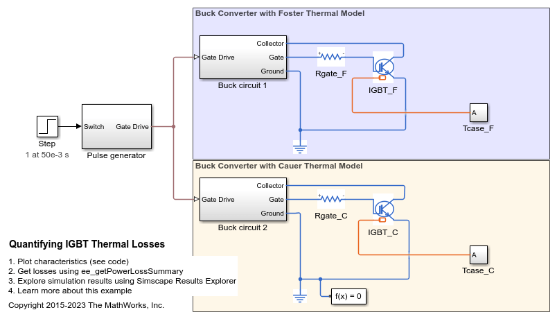 Quantifying IGBT Thermal Losses