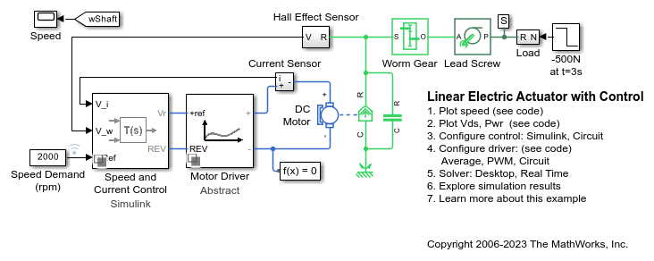 Linear Electric Actuator with Control