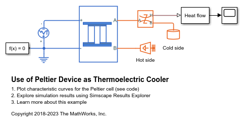 Use of Peltier Device as Thermoelectric Cooler