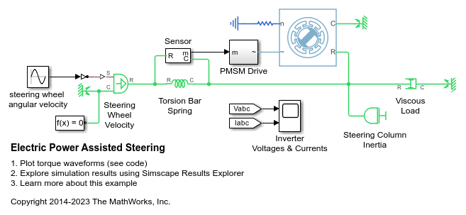 Electric Power Assisted Steering