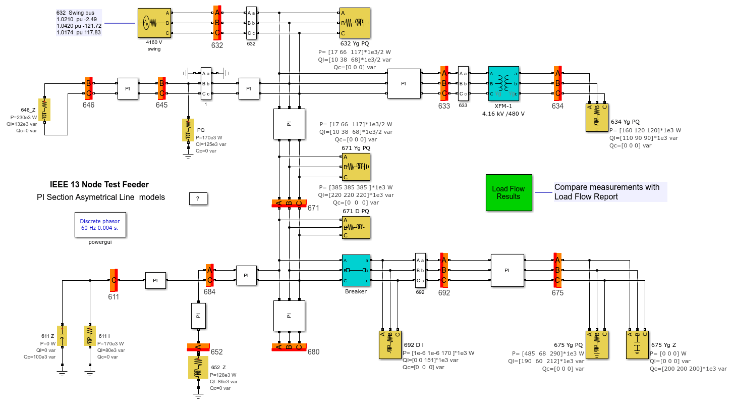 IEEE 13 Node Test Feeder