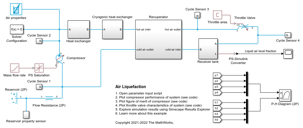 Air Liquefaction