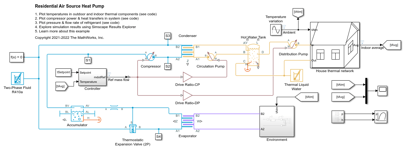 Residential Air Source Heat Pump