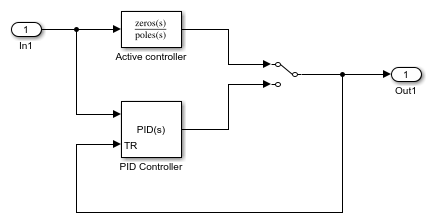 Bumpless Control Transfer