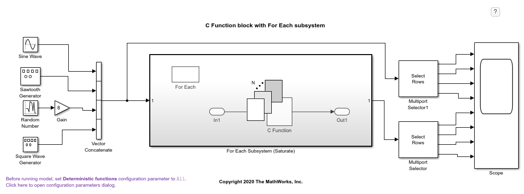 Use C Function Block Within For Each Subsystem