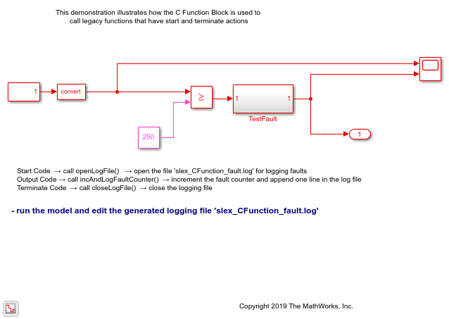 Start and Terminate Actions Within a C Function Block