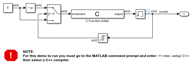 Call C++ Class Methods Directly from a C Function Block