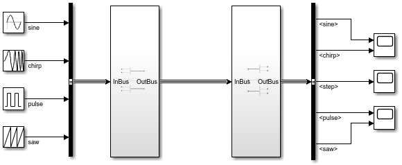 Updated block diagram