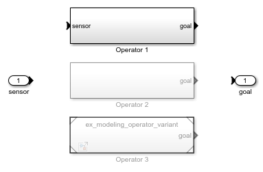 Create Interchangeable Variations of Model Components