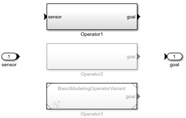 Create Interchangeable Variations of Model Components