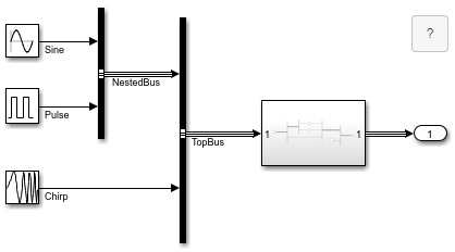 Block diagram of the BusInterfaceConversion model