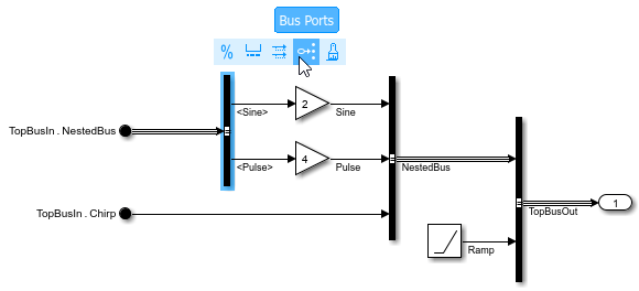 Pointer on Bus Ports for remaining Bus Selector block