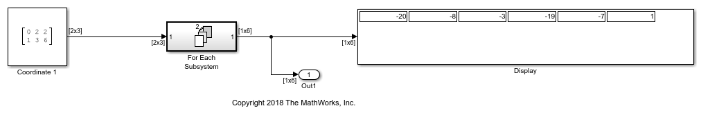 Specifying the Concatenation Dimension in the For Each Block