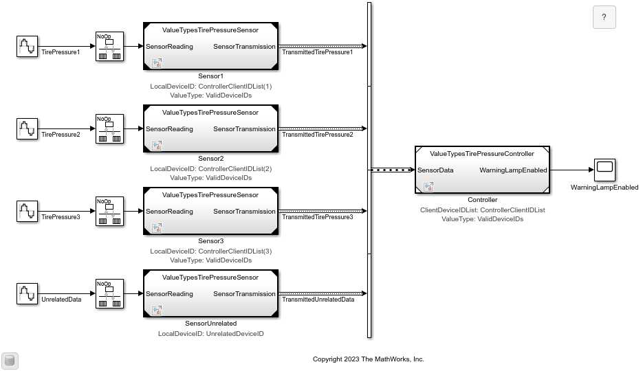 Value Types at Interfaces