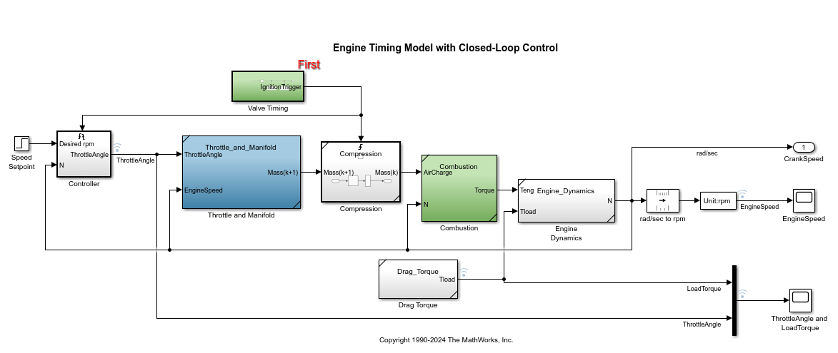 Engine Timing Model with Closed Loop Control