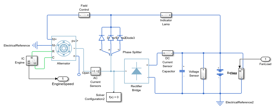 Vehicle Electrical and Climate Control Systems