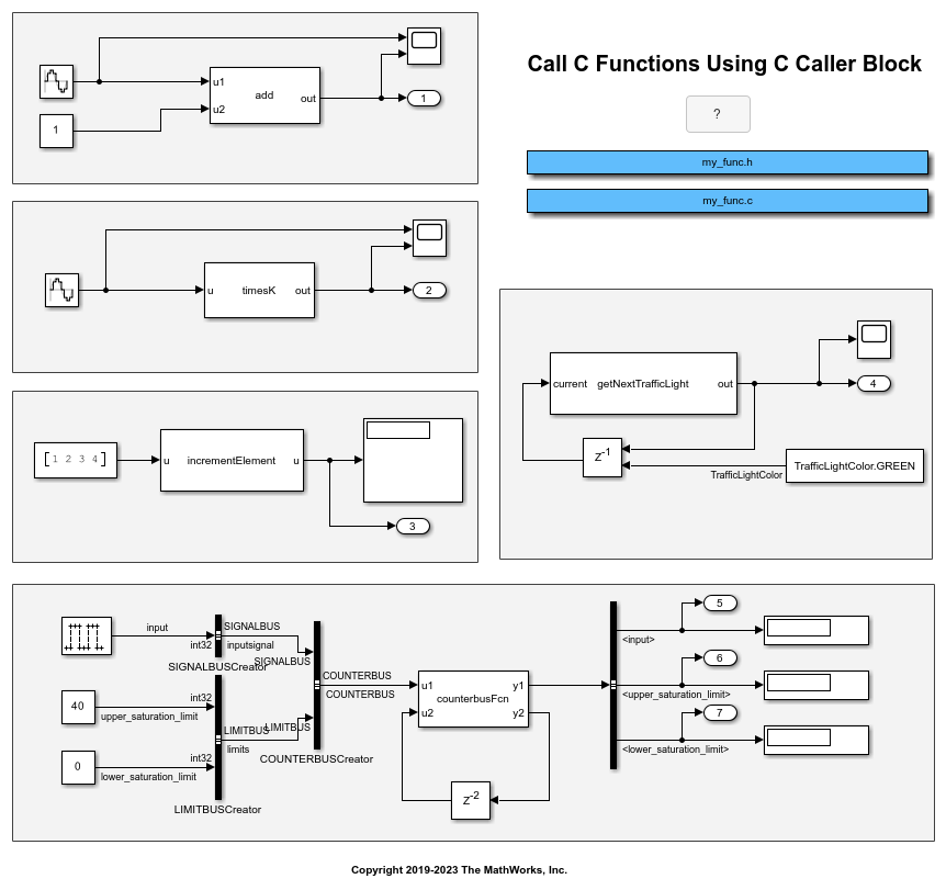 Call C Functions Using C Caller Block