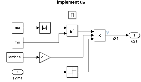 Implement super twisting logic 1.