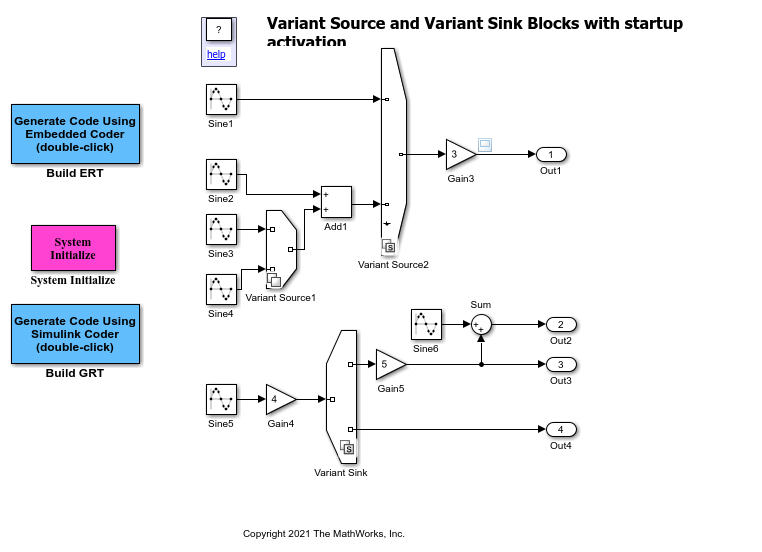 Simulate Variant Blocks in Accelerator and Rapid Accelerator Modes with Startup Activation Time