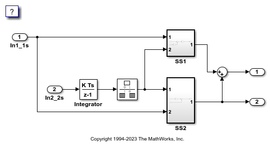 Multirate Modeling in Multitasking Mode (Bare Board, No OS)