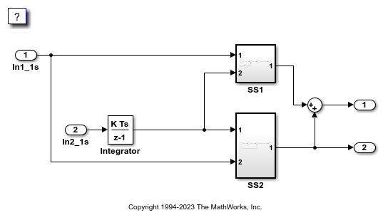 Single-Rate Modeling (Bare Board, No OS)