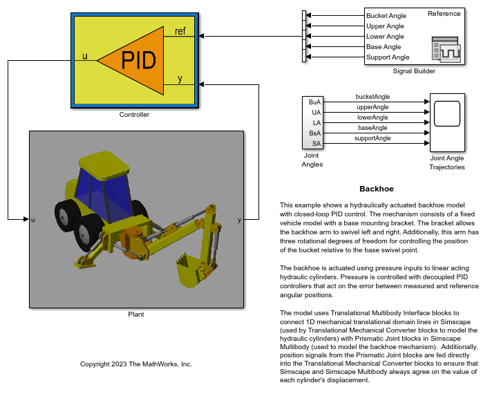 Backhoe