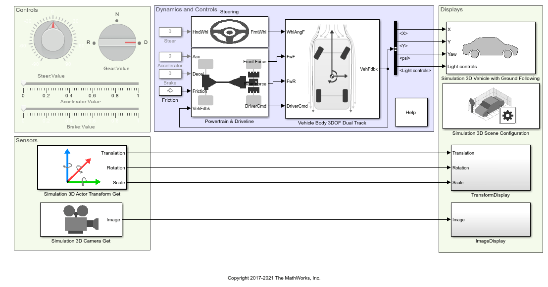 Scene Interrogation with Camera and Ray Tracing Reference Application