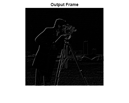 Figure contains an axes object. The hidden axes object with title Output Frame contains an object of type image.