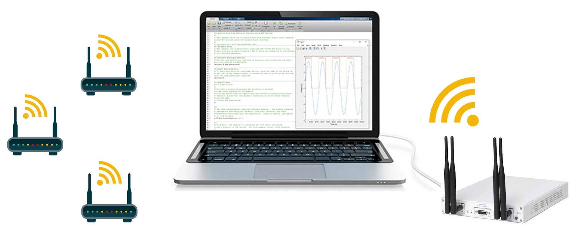 OFDM Beacon Receiver Using Software-Defined Radio