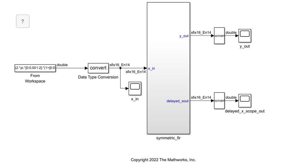 The ex_symm_fir model displaying fixed-point data types after simulation