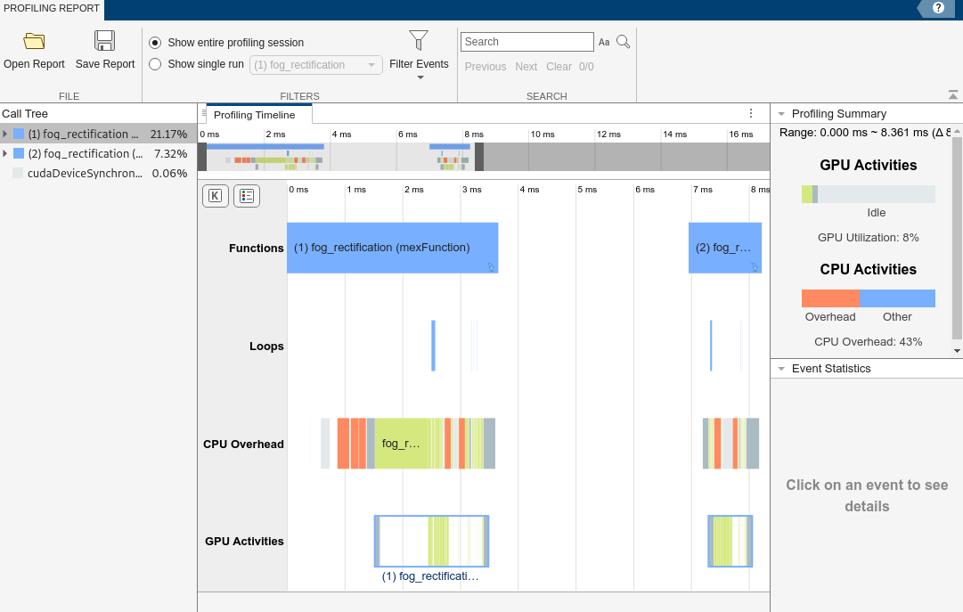 The GPU Performance Analyzer window showing two MEX function events for fog_rectification. The first MEX function had more time spent on CPU overhead than the second MEX function event.