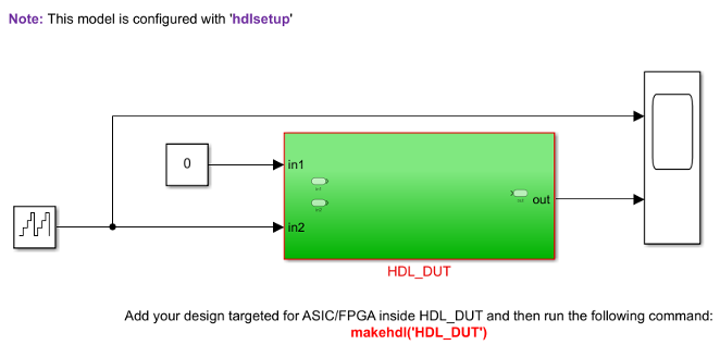 HDL_DUT default model in Simulink Editor