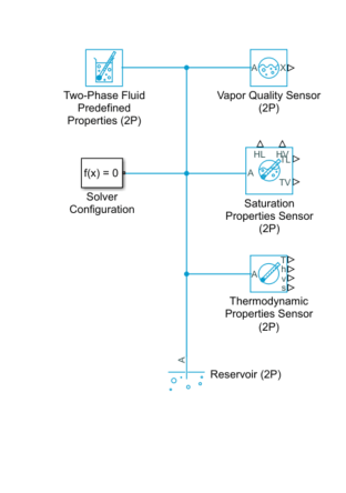 Model configuration for step 1.