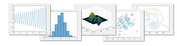 Sampling of five different types of plots: line plot, bar chart, surface plot, bubble chart, and contour plot