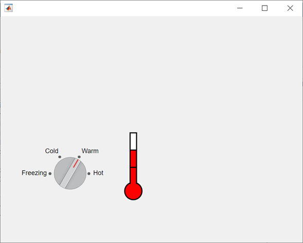 Knob pointing to "Warm" and a corresponding thermometer