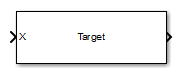 Radar Target block