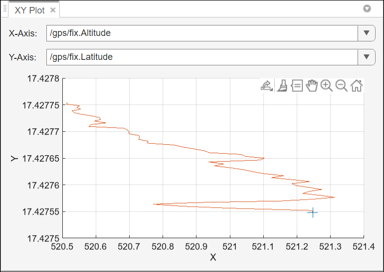 XY Plot Viewer of ROS BAG Viewer App