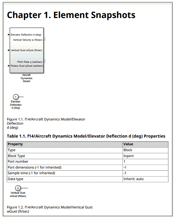 Element diagram followed by property table